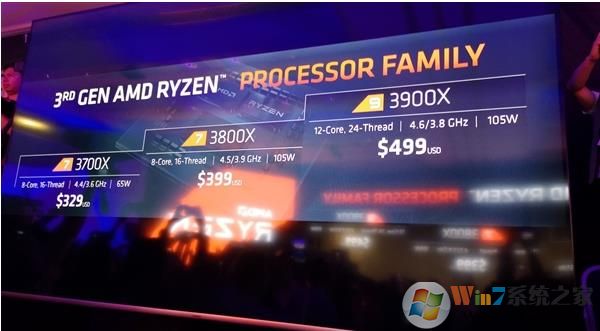 AMD Ryzen 9 3900x性能比肩 i9-9920X价格只要一半3400元