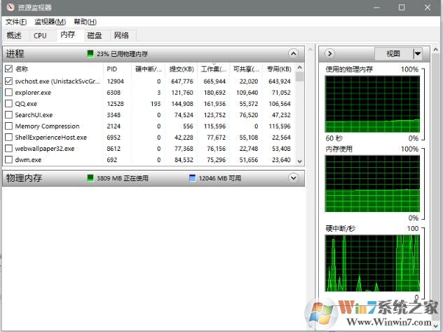 Win10 svchost.exe kUnistackSvcGroup是什么进程？内存占用高100%解决方法