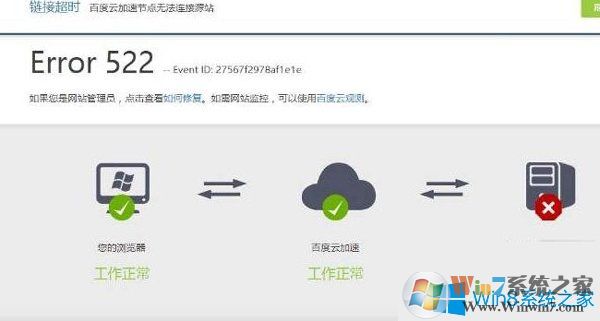 网页打不开提示Error 522怎么解决？