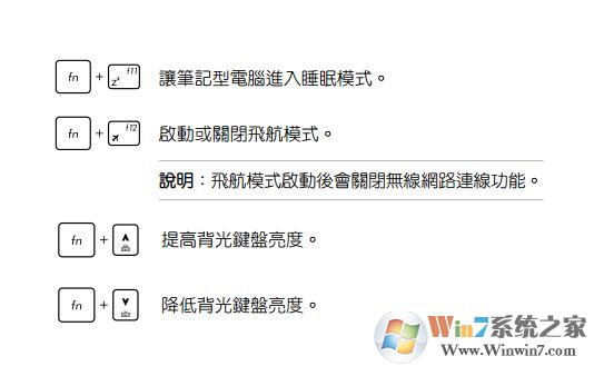 华硕飞行堡垒7笔记本键盘的灯光如何设置常亮？（已解决）
