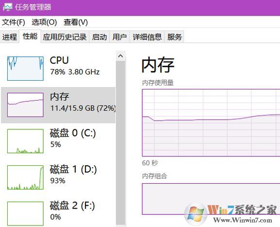 Windows 10 1903 内存使用量爆满的解决方法