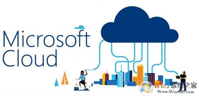 爆料:Win10 20H1将具有云重装(Win10重装)功能