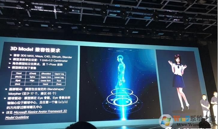 微软小冰发布Avatar Framework工具包：打造女朋友or男朋友？