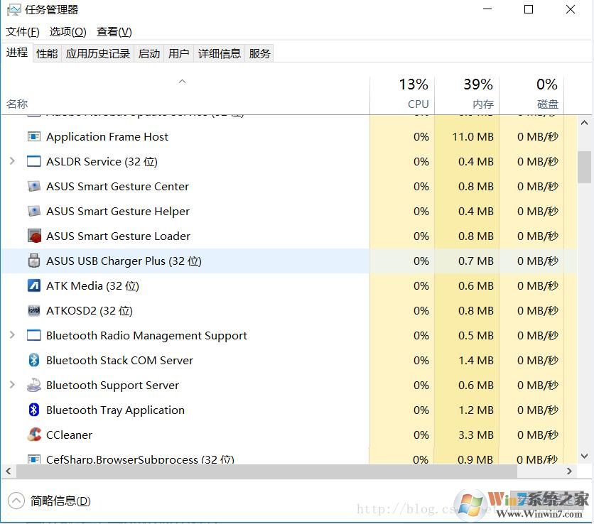 怎么检测exe或DLL文件是32位还是64位的？