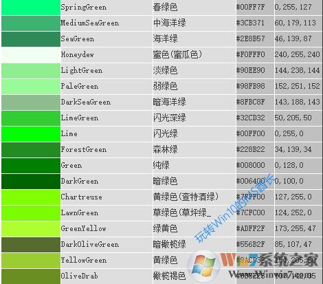 Win10怎么把窗口改成护眼的豆绿色？教程在这里