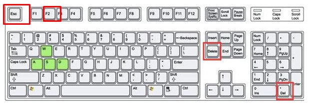 开机怎么进入bios？电脑开机按什么键进入BIOS方法大全