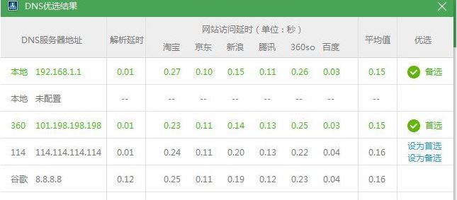 dns怎么设置？教你一键修改首选dns服务器方法