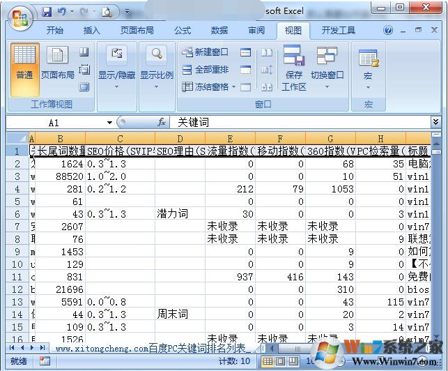 Excel怎么锁定第一行下拉时始终固定在第一行？