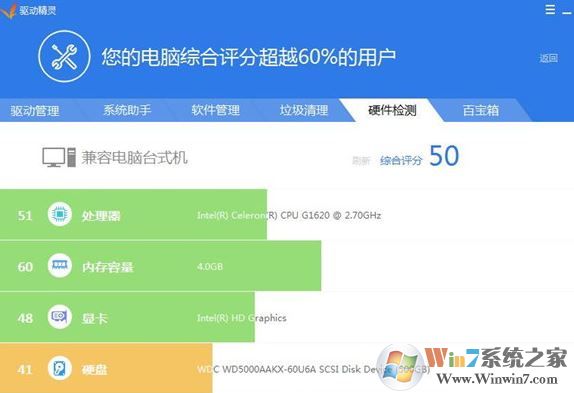 驱动精灵有什么用？电脑上下载驱动精灵的作用