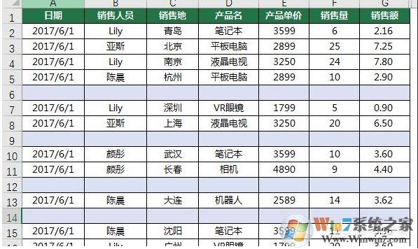EXCEL怎么删除所有空行？EXCEL一次删除所有空行方法