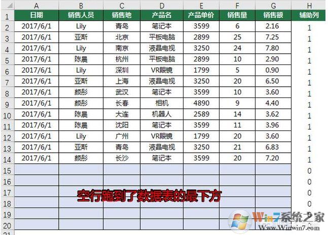 EXCEL怎么删除所有空行？EXCEL一次删除所有空行方法