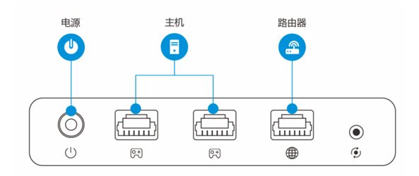 switch怎么挂加速器？教你Switch 使用加速器加速的方法
