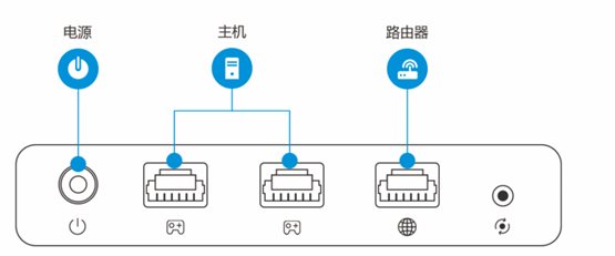 xbox 如何用加速器？教你xbox连接加速器的方法
