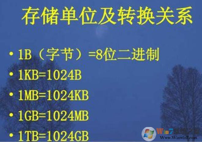 kb是什么意思,1KB到底有多大？我的电脑可以放多少KB东西