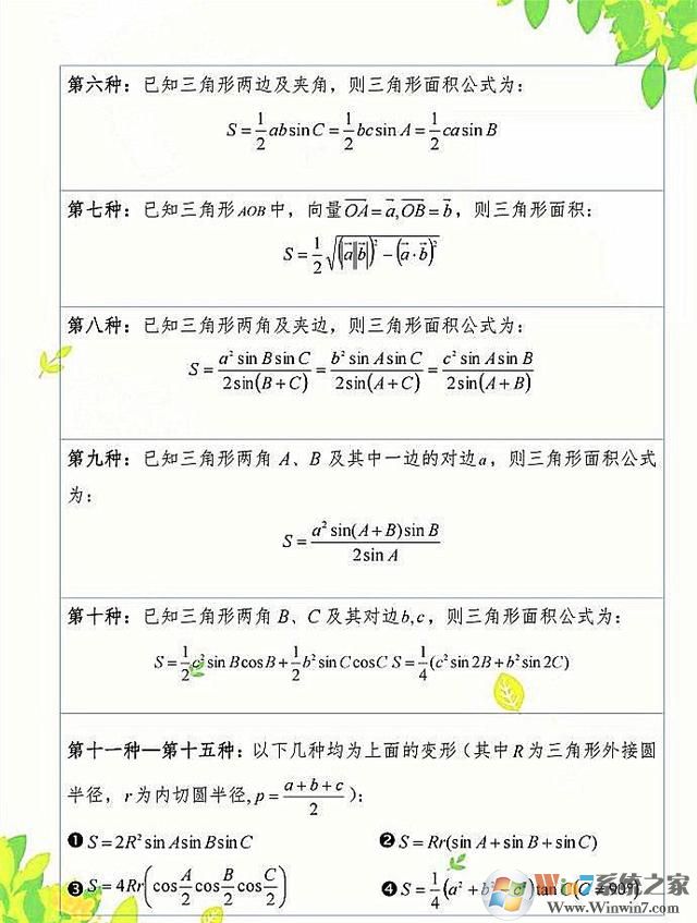 三角形面积公式是什么？三角形面积计算公式计算方法