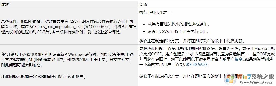 Win10 1803累积更新KB4530717(17134.1184)下载+更新内容