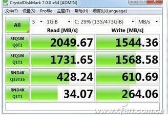 大容量SSD固态硬盘要不要分区，分区和不分区性能影响对比！