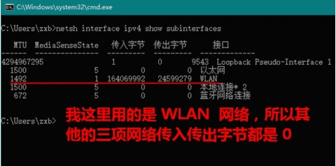 Win10 MTU值设置多少最好？最佳MTU值设置方法