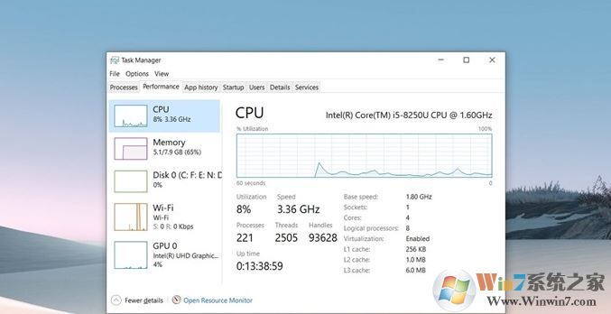 Windows 10 2004版（20H1）完美解决CPU/磁盘使用率高的问题