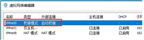 同时安装VBOX和VMware虚拟机,VM虚拟机的桥接模式没有ip地址解决方法