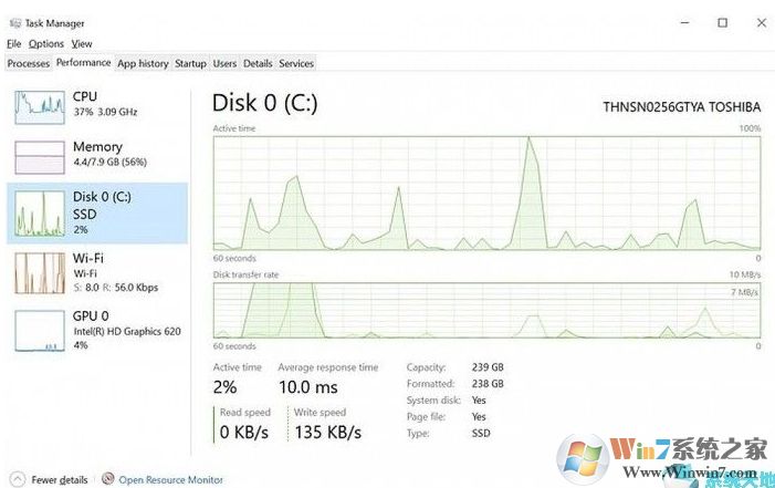 Win10 2004有哪些新功能？Win10 2004(20H1)更新内容和改进