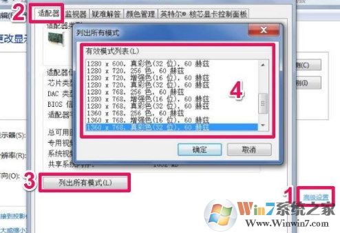 win7旗舰版屏幕分辨率调不了怎么办？（已解决）