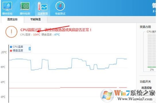鲁大师怎么烤机？利用鲁大师进行电脑压力测试稳定性方法