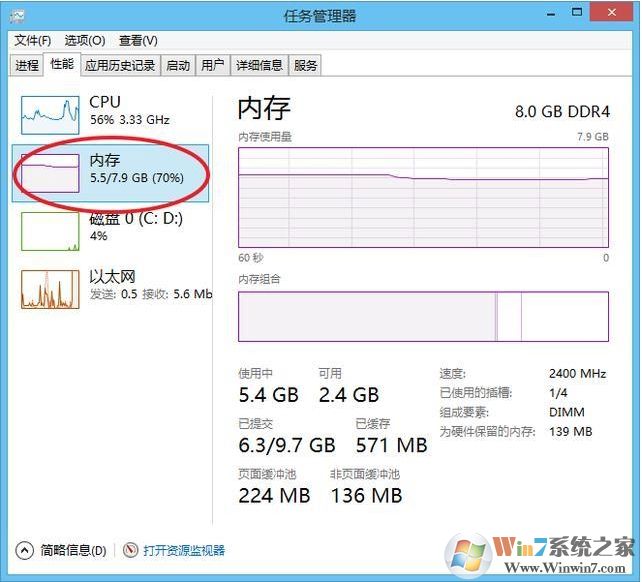 绝地求生8G内存虚拟内存设置多少才可以流畅玩吃鸡？