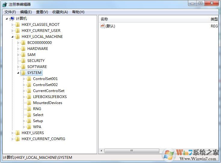 注册表ControlSet001,ControlSet002,CurrentControlSet三个项的作用及关系