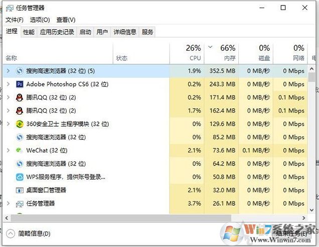 电脑为什么越用越慢？电脑越用越慢的最大原因和解决方法