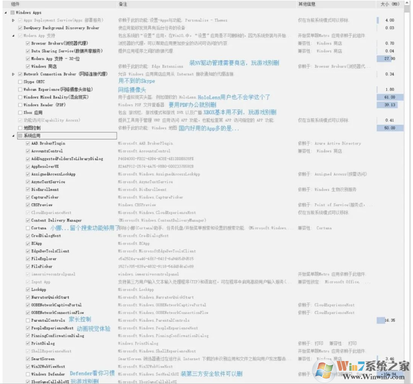怎么制作Win10精简版？使用NTLite精简不到10GB的Win10精简教程