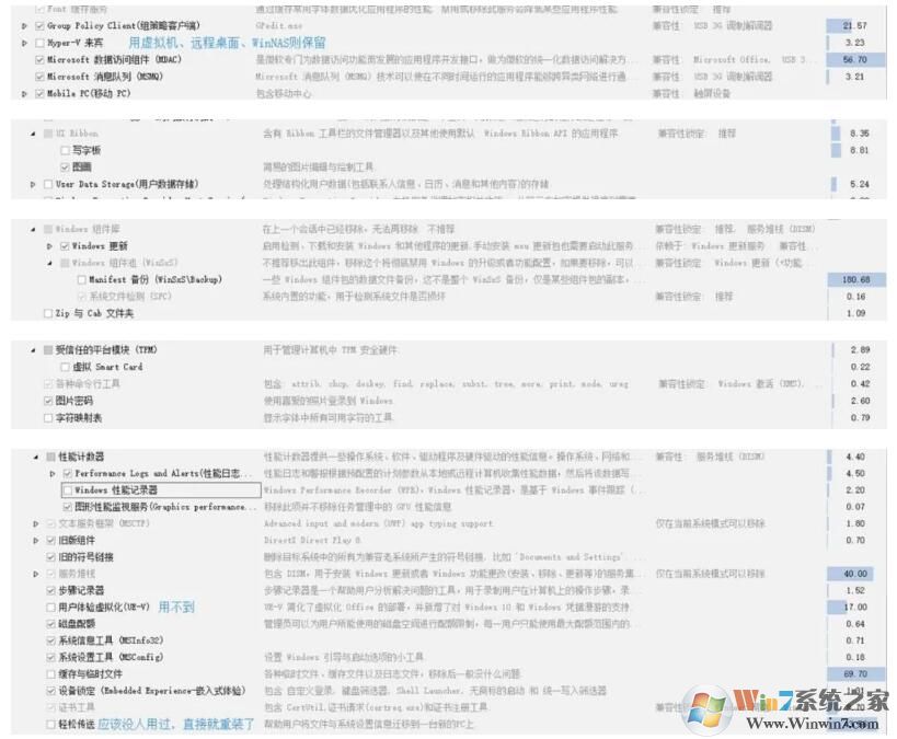 怎么制作Win10精简版？使用NTLite精简不到10GB的Win10精简教程