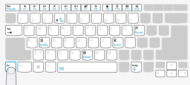 ThinkPad笔记本按数字4就黑屏睡眠怎么解决？