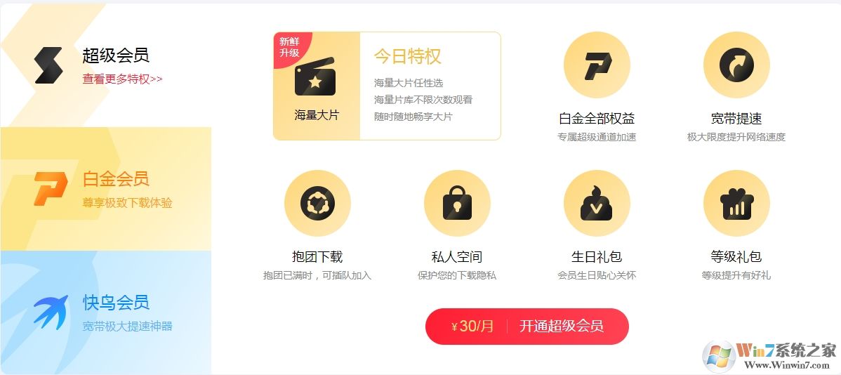迅雷白金会员和超级会员区别详解