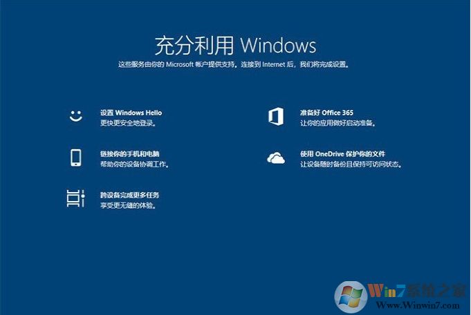 Win10关闭更新后的;充分利用Windows;提示界面