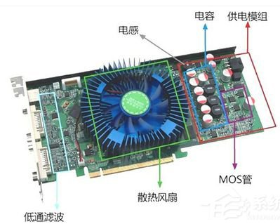 电脑突然花屏了该怎么办？电脑花屏死机的解决方法