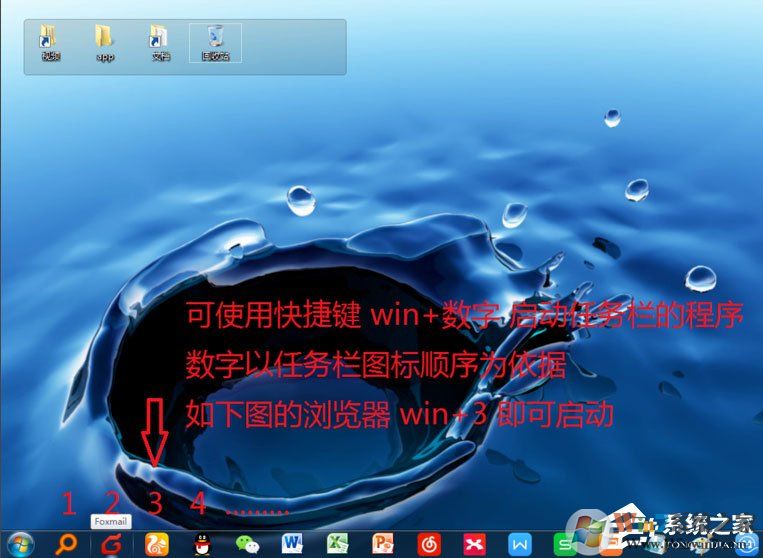 Win7电脑桌面杂乱无章怎么办？教你如何美化win7系统桌面