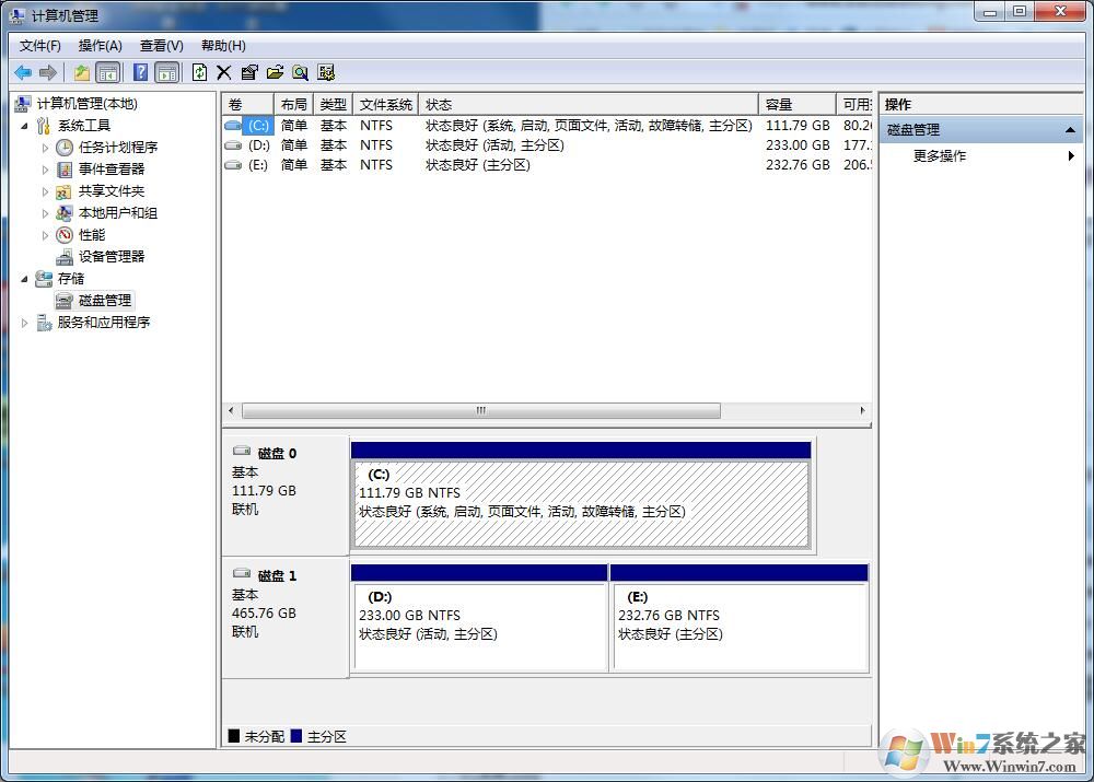 轻松扩容Win7系统C盘让你解决C盘空间不够用的问题