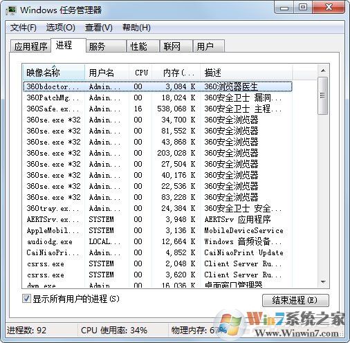 Win7桌面上什么应用都没有是什么原因？应该怎么解决？