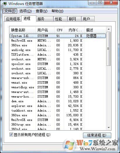 Win7系统开机后黑屏只有鼠标是什么原因？应该怎么解决