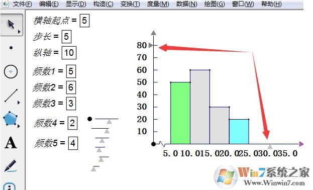 利用几何画板制作频率分布直方图的操作方法