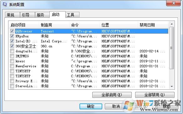 Win7系统内存占用高怎么办？电脑内存占用高解决方法
