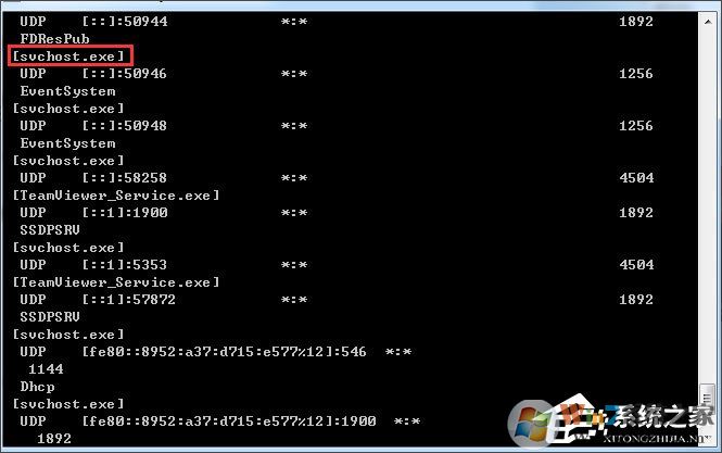 Win7系统怎么判断svchost.exe是不是可疑程序？