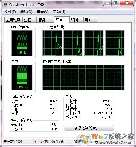 Win7系统如何使用Msconfig限制电脑性能？