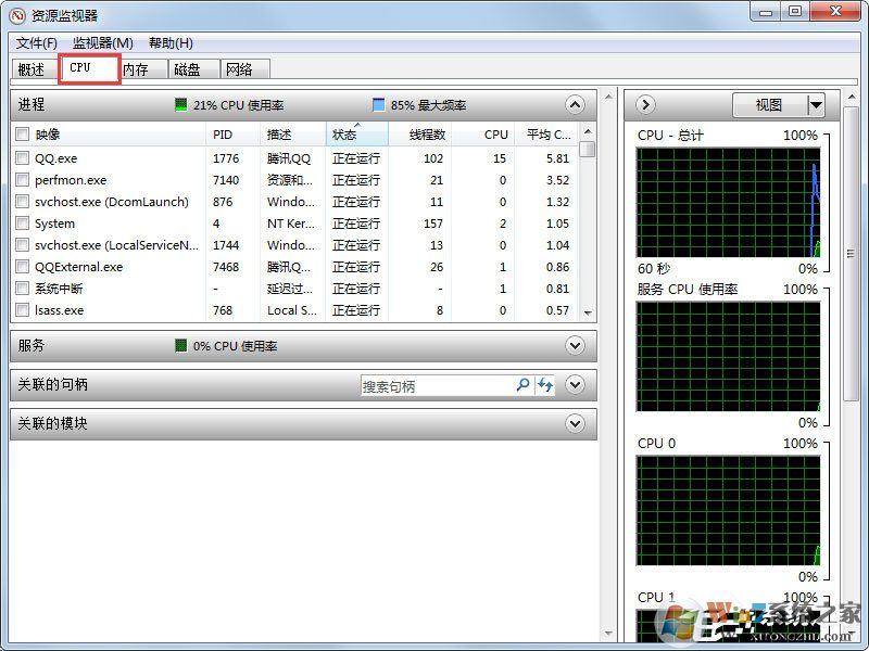 Win7系统文件或文件夹正在使用无法删除怎么解决？
