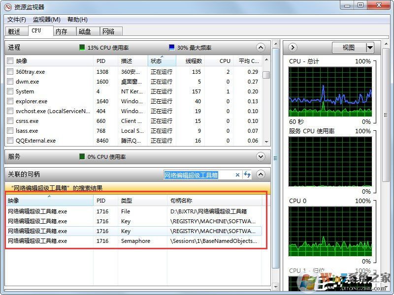 Win7系统文件或文件夹正在使用无法删除怎么解决？