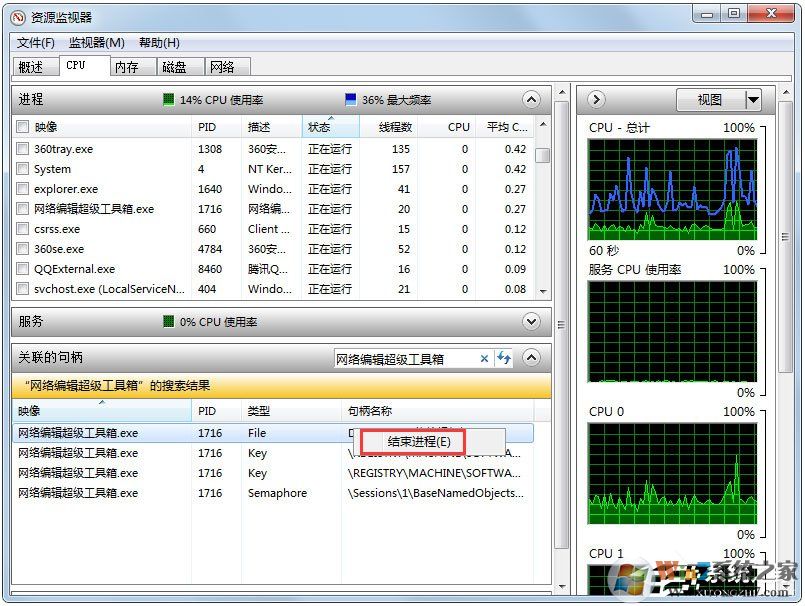Win7系统文件或文件夹正在使用无法删除怎么解决？