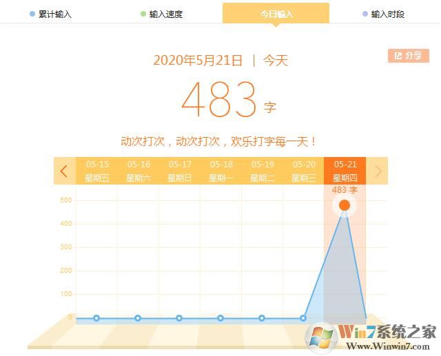 搜狗输入法如何查看输入记录？搜狗输入法查看输入记录的方法