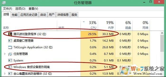Win10系统LOL帧数太低怎么办？LOL帧数太低解决办法