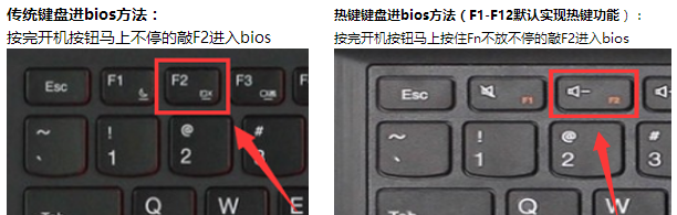 联想电脑Win10改Win7方法(BIOS设置+U盘启动）联想电脑Win10改Win7教程